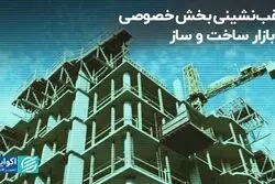 عقب‌نشینی بخش خصوصی از بازار ساخت و ساز