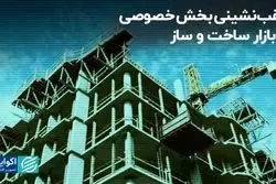 عقب‌نشینی بخش خصوصی از بازار ساخت و ساز