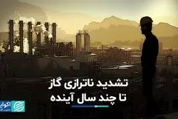 تشدید ناترازی گاز تا چند سال آینده