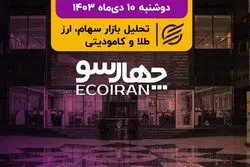 وضعیت وخیم تامین انرژی برای صنعت سیمان/ عرضه بلوکی ایران‌خودرو 