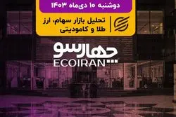 وضعیت وخیم تامین انرژی برای صنعت سیمان/ عرضه بلوکی ایران‌خودرو 