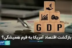 بازگشت اقتصاد آمریکا به فرم همیشگی؟