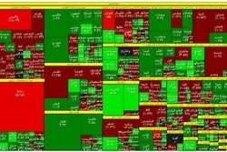 نقشه بورس در نیمه معاملات چهارشنبه / شاخص هم وزن رشد کرد