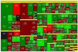 رشد عرضه در سهم‌های بزرگ بورس