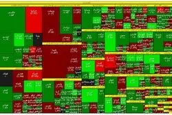 رشد عرضه در سهم‌های بزرگ بورس