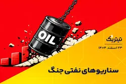 سناریوهای نفتی جنگ 