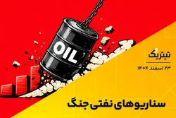 سناریوهای نفتی جنگ 
