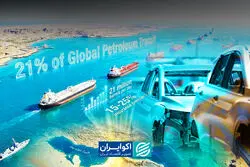 شوک هرمز به صنعت خودرو