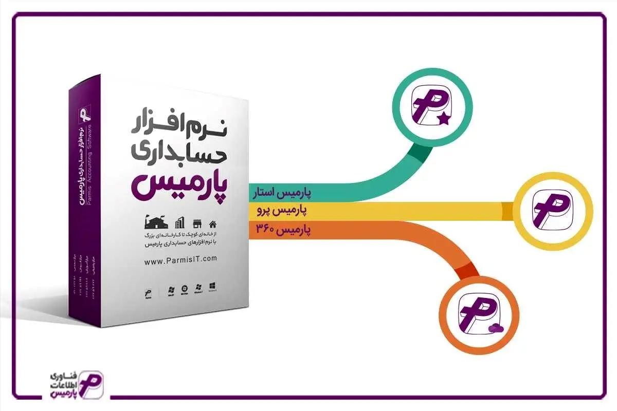 مزایا نرم افزارحسابداری، حقوق و دستمزد و انبار پارمیس