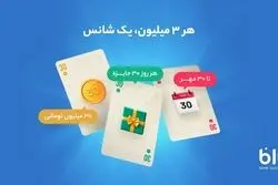 «بلوبانک» روزانه 900 میلیون تومان جایزه می‌دهد
