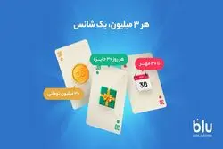«بلوبانک» روزانه 900 میلیون تومان جایزه می‌دهد