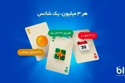 «بلوبانک» روزانه 900 میلیون تومان جایزه می‌دهد
