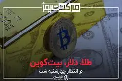طلا، دلار، بیت‌کوین در انتظار چهارشنبه شب
