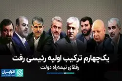  یک چهارم ترکیب اولیه رئیسی رفت 

