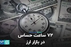 ۷۲ ساعت حساس در بازار ارز