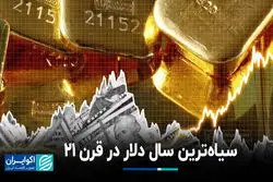 سیاه‌ترین سال دلار در قرن 21