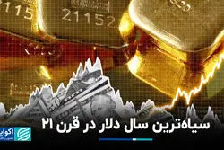 سیاه‌ترین سال دلار در قرن 21