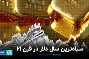 سیاه‌ترین سال دلار در قرن 21