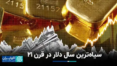 سیاه‌ترین سال دلار در قرن 21