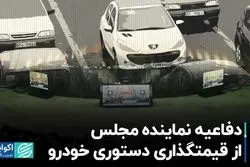 یک نماینده مجلس: در بازار انحصاری فقط قیمت‌گذاری دستوری جواب می‌دهد