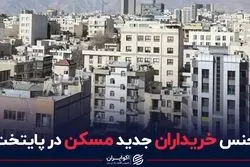 جنس خریداران جدید مسکن در پایتخت