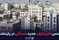 جنس خریداران جدید مسکن در پایتخت