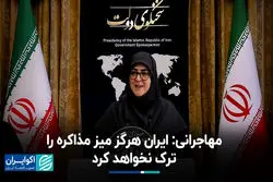 مهاجرانی: ایران هرگز میز مذاکره را ترک نخواهد کرد