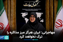 مهاجرانی: ایران هرگز میز مذاکره را ترک نخواهد کرد