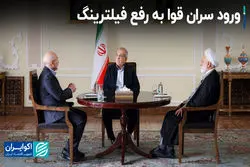 ورود سران قوا به رفع فیلترینگ