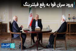 ورود سران قوا به رفع فیلترینگ