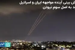 پیش بینى آینده مواجهه ایران و اسرائیل : ورود به اصل سوم نیوتن 