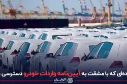 نماینده‌ای که با مشقت به آیین‌نامه واردات خودرو دسترسی یافت