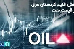 نقش اقلیم کردستان عراق در قیمت نفت