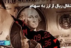 انتقال ریال از ارز به سهام