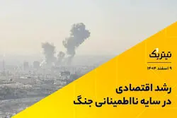 رشد اقتصادی در سایه نااطمینانی جنگ