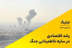 رشد اقتصادی در سایه نااطمینانی جنگ