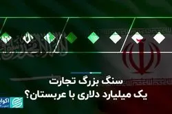 تجارت یک میلیارد دلاری با عربستان رویاست؟