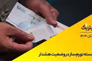 هسته تورم‌ساز در وضعیت هشدار