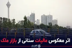 اثر معکوس مالیات ستانی از بازار ملک