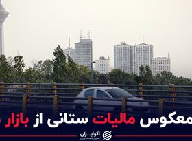 اثر معکوس مالیات ستانی از بازار ملک