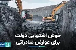 عوارض صادراتی 40 برابر نص صریح قانون است؟