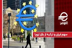 سهم ایران و ترکیه از بازار اروپا