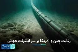 رقابت چین و آمریکا بر سر اینترنت جهانی