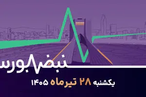 در جست‌وجوی سهام ارزنده؛ نگاه بازار به پالایش، دارو، سیمان و غذا