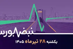 در جست‌وجوی سهام ارزنده؛ نگاه بازار به پالایش، دارو، سیمان و غذا