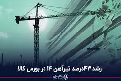 رشد 43 درصدی تیرآهن 14 در بورس کالا