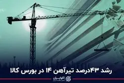 رشد 43 درصدی تیرآهن 14 در بورس کالا