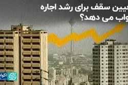 تعیین سقف برای رشد اجاره جواب می‌دهد؟