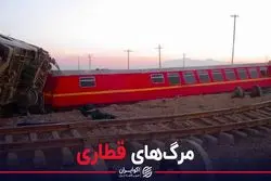 مرگ‌های قطاری