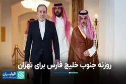 نقش بازیگران جنوب خلیج فارس در تنش‌زدایی